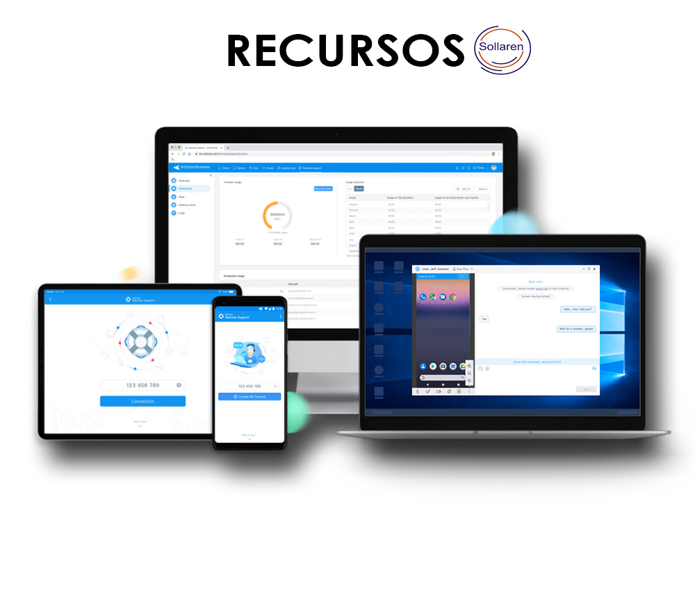 Recursos